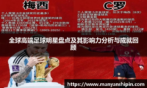 全球高端足球明星盘点及其影响力分析与成就回顾